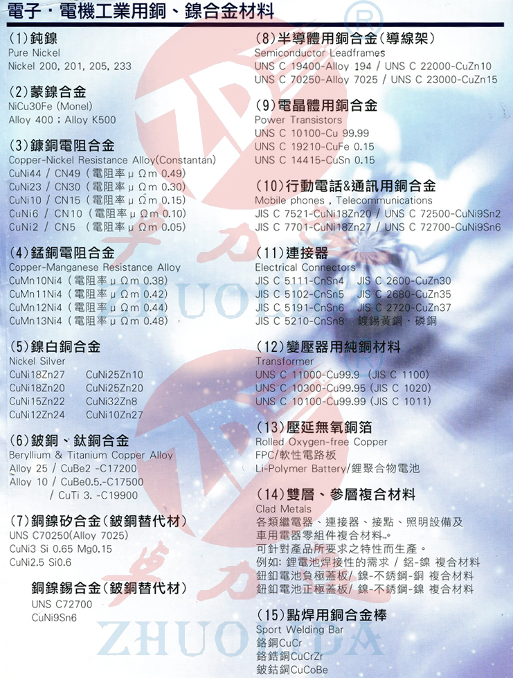 電子,電機工業用銅,鎳合金材料表